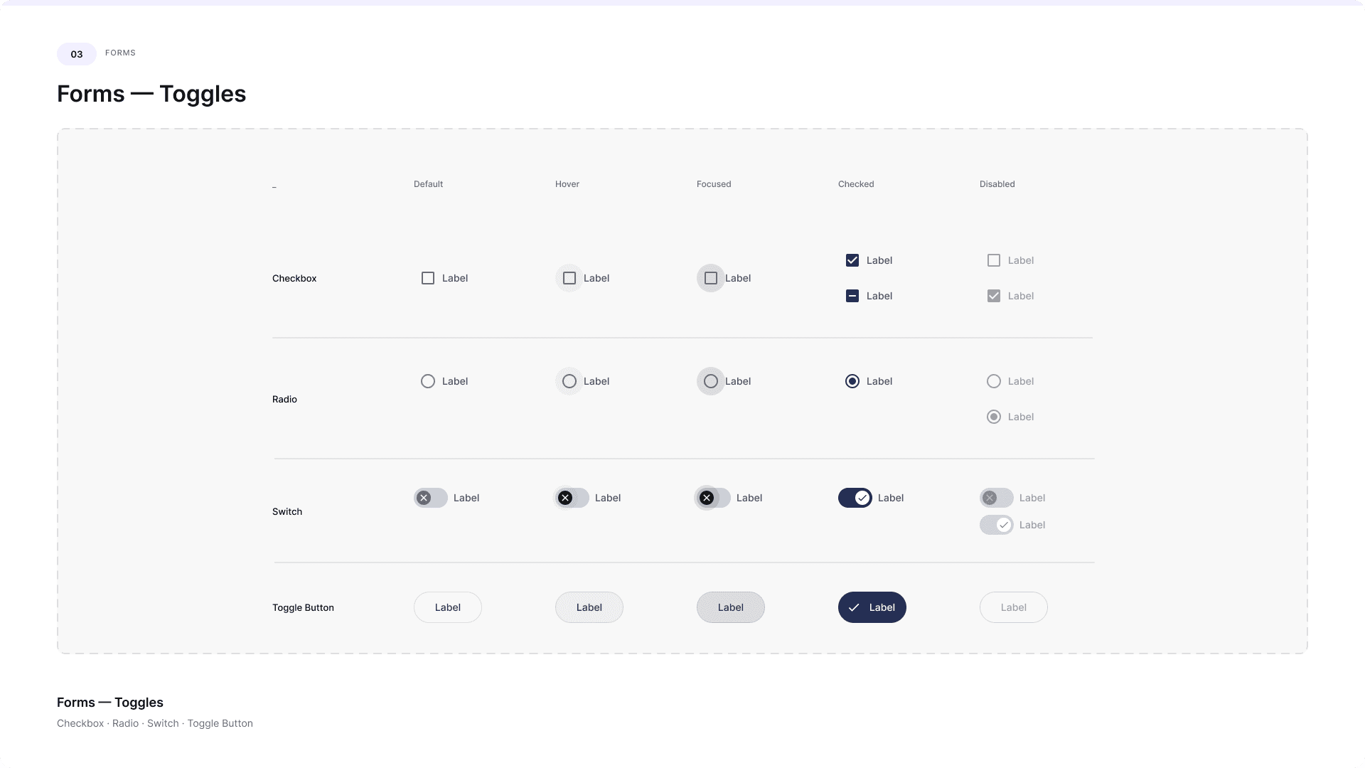 Toggles