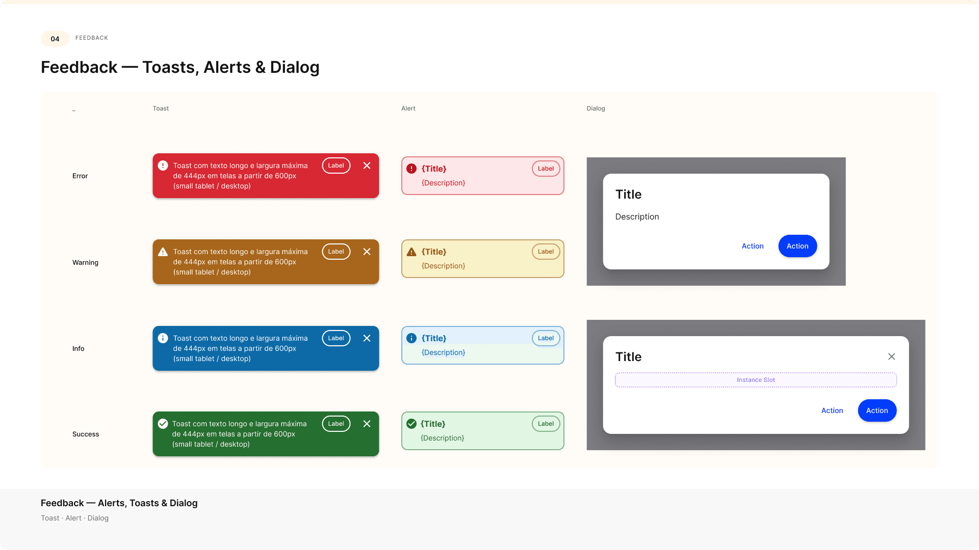 Toasts, Alerts & Dialog